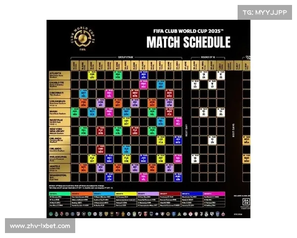 2025世俱杯收入突破预期推动全球足球经济增长潜力分析 2025世俱杯收入突破预期推动全球足球经济增长潜力分析