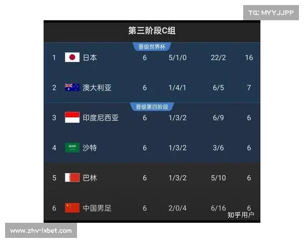 2025年国际足联俱乐部世界杯参赛队伍官方网站全面上线 2025年国际足联俱乐部世界杯参赛队伍官方网站全面上线