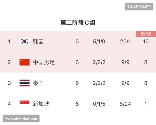 2026世界杯赛制尚未敲定或将分半区决战新方案待定 2026世界杯赛制尚未敲定或将分半区决战新方案待定