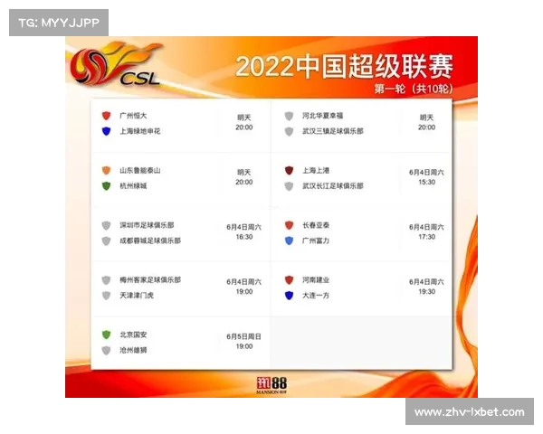 上海中超球队综合实力评估与未来赛程趋势预测分析 上海中超球队综合实力评估与未来赛程趋势预测分析