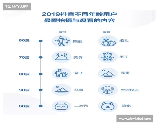 抖音用户如何通过世俱杯举报问题提高赛事透明度和公正性 抖音用户如何通过世俱杯举报问题提高赛事透明度和公正性